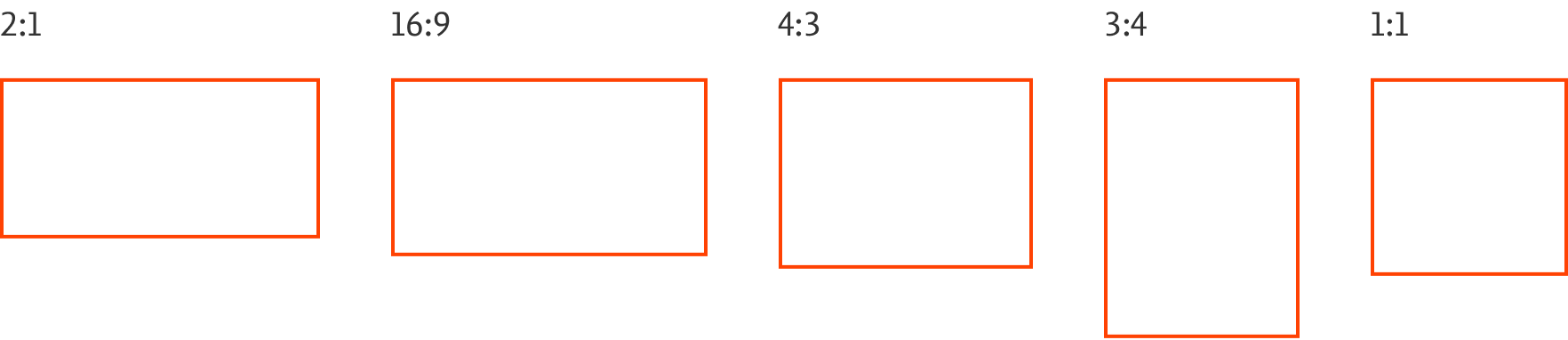 An overview of used aspect ratios