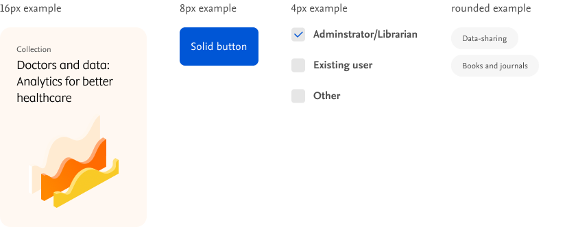 Examples of components with corner radius values