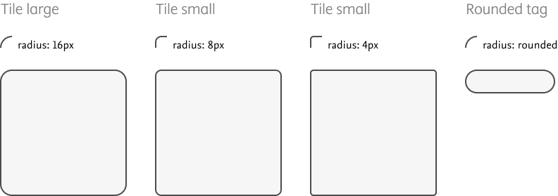 Examples of different corner radii