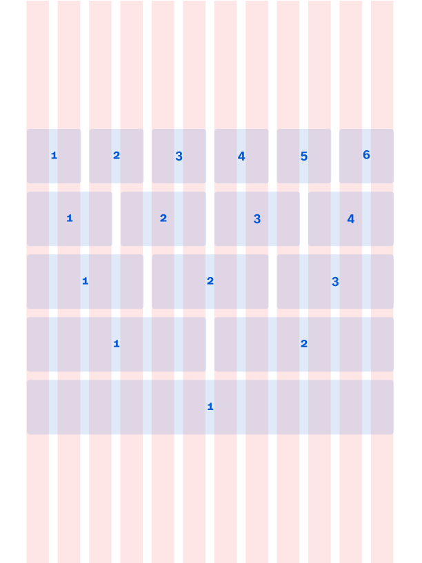 Example columns on a tablet size screen